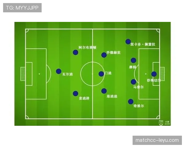 里奥防守体系引领足球战术革新,球队防线稳固性显著提升引关注 里奥防守体系引领足球战术革新,球队防线稳固性显著提升引关注